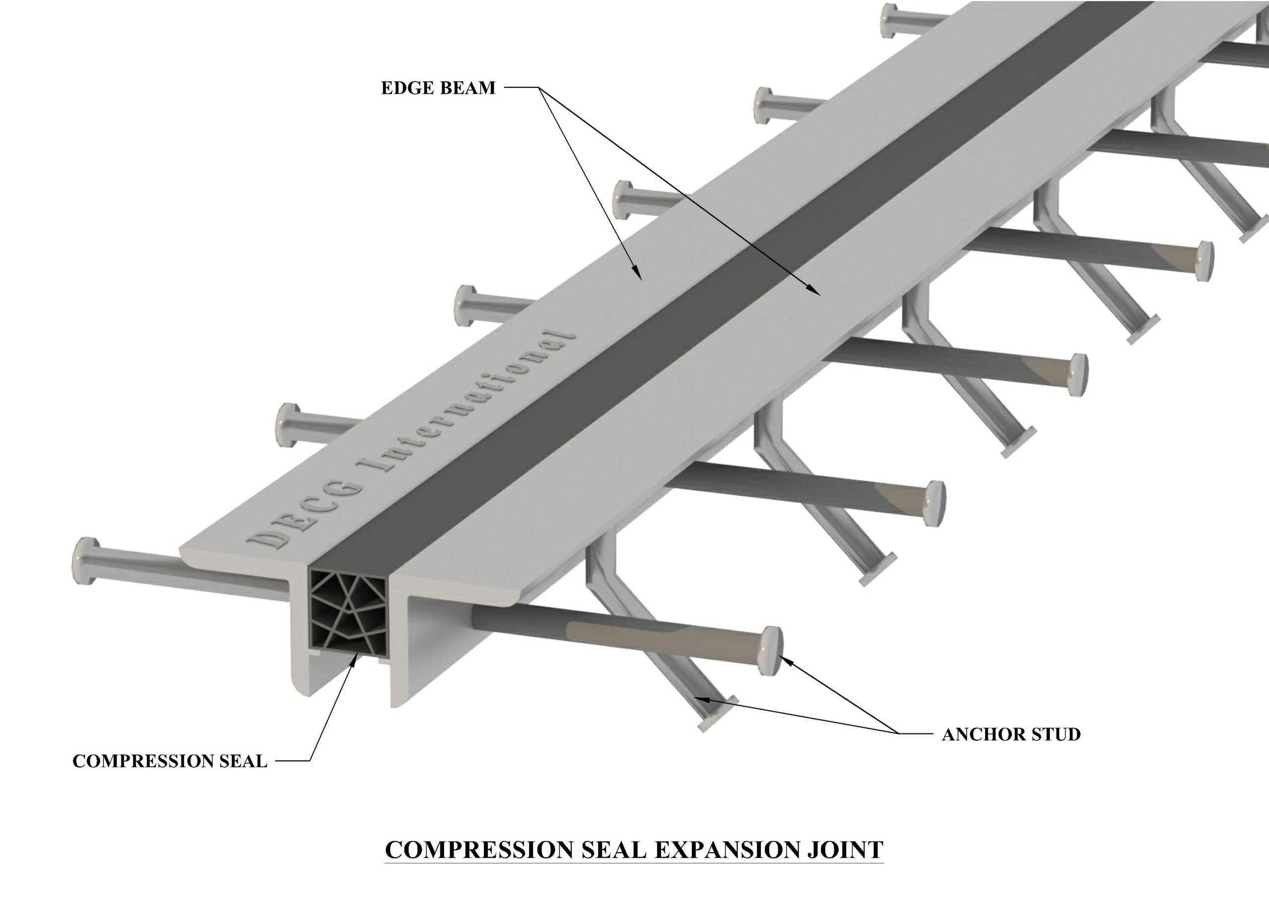 Compression Seal Expansion Joints Decg International