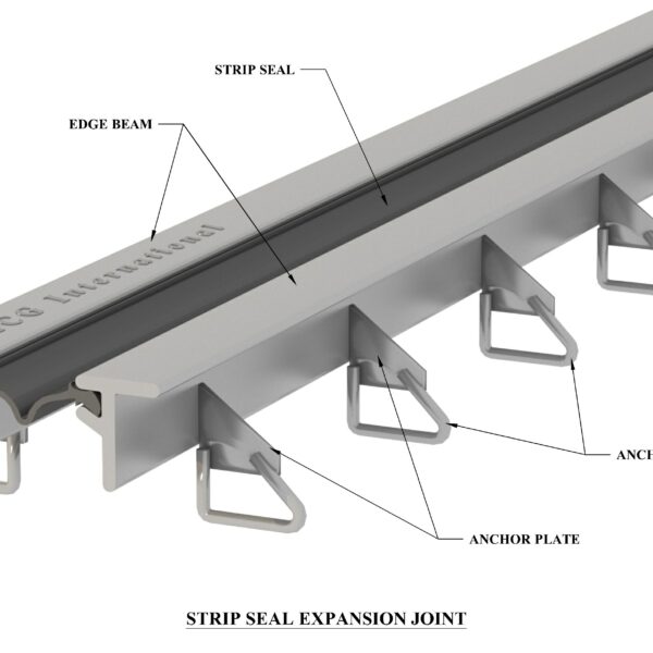 Bridge Expansion Joints