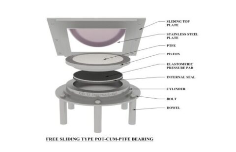 POT PTFE Bearings