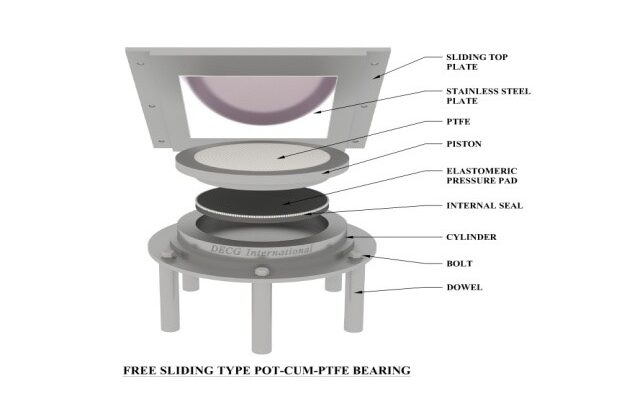 POT PTFE Bearings