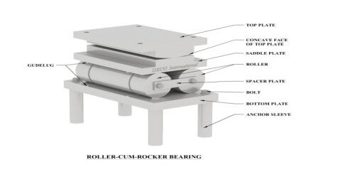 Rocker Roller Bearings