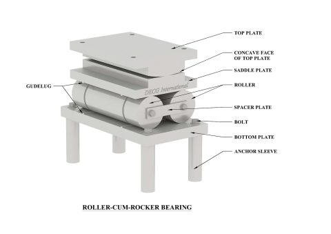 Steel Rocker