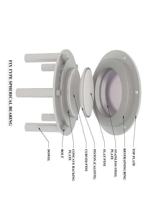 Steel Spherical Fixed
